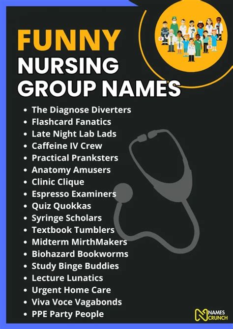 funny halloween nurse names|funny nursing group names.